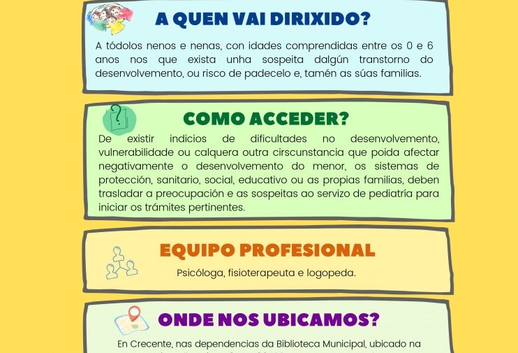 Novo servizo de Atención temperá para nenos e nenas ata os 6 anos