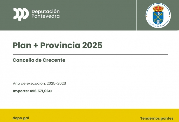 Plan + Provincia 2025