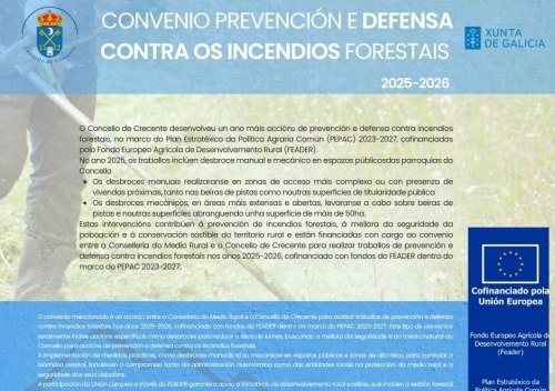 CONVENIO PREVENCIÓN E DEFENSA CONTRA OS INCENDIOS FORESTAIS